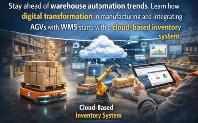 How to Prepare Your Warehouse for the Future of Robotics